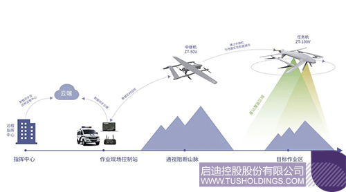 1660380605290297.jpg 微信圖片_20220813162029c.jpg