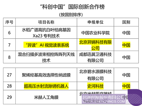 1674107066760013.jpg 微信圖片_20230119133737c.jpg